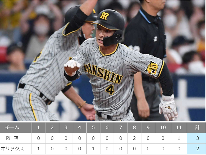 最下位脱出＠＜阪神タイガース＞...