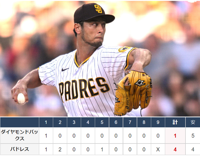 ＜ダルビッシュ有＞（３９）７勝...