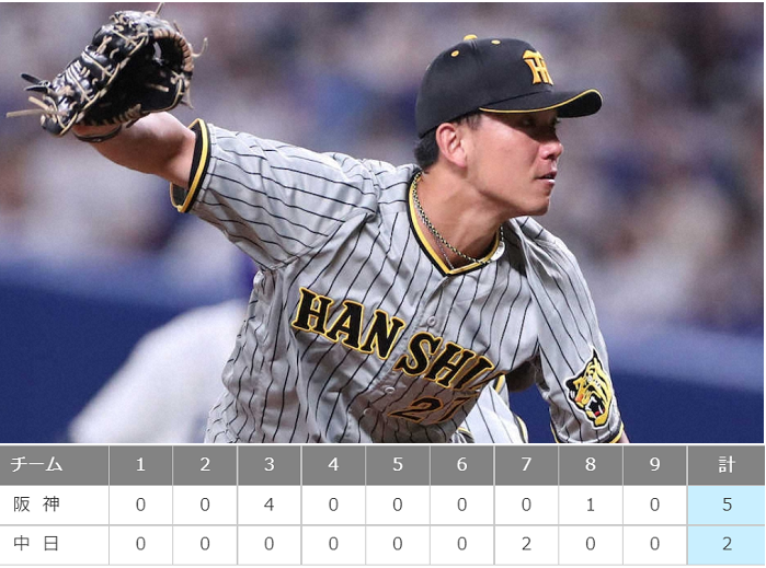 ＜伊藤将司＞５勝目＠＜阪神タイ...