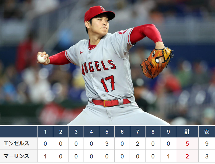 ＜大谷翔平＞（３３９）８勝目＠...