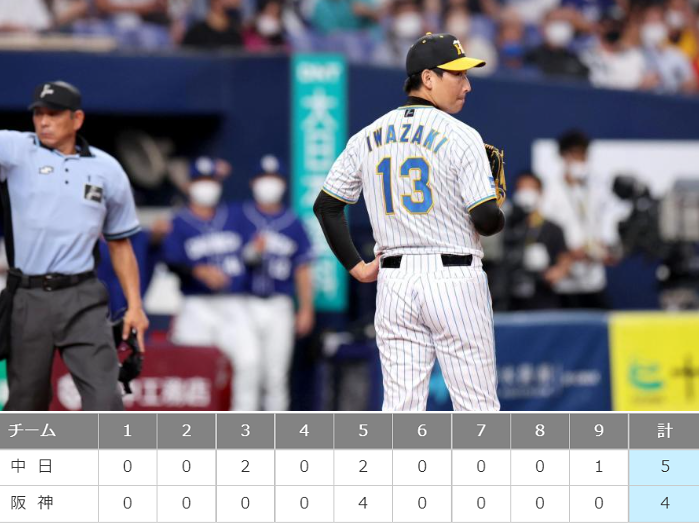 ＜阪神タイガース＞（６６６）６...