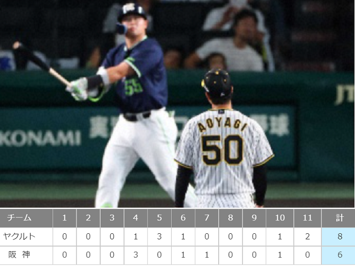 ＜青柳晃洋＞５失点＠＜阪神タイ...