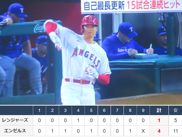 ＜大谷翔平＞（４１０）２安打＠...