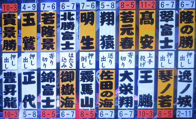 大相撲九州場所（１３日目）＠福...