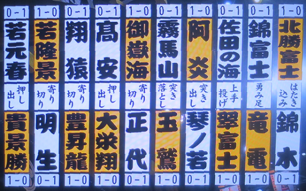 大相撲初場所（初日）＠両国国技...
