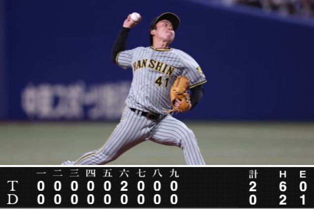 ＜村上頌樹＞完封完投・プロ初勝...