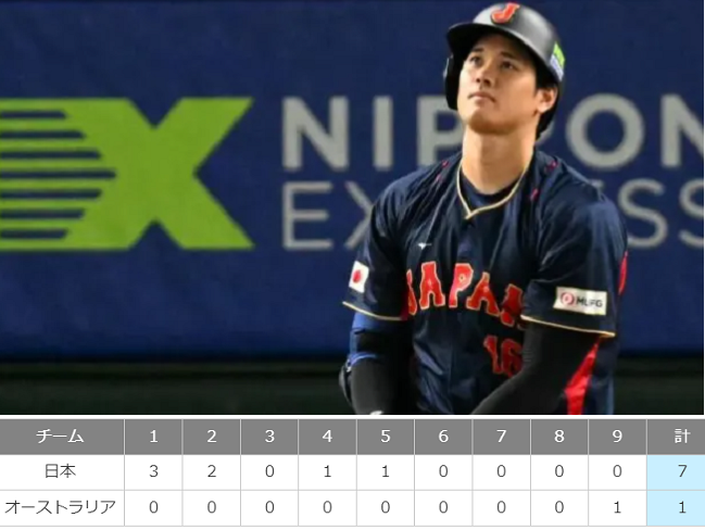 ＜大谷翔平＞（４４６）ＷＢＣユ...