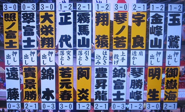 大相撲夏場所（３日目）＠東京・...