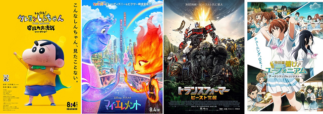 映画動員ランキング@２０２３年...