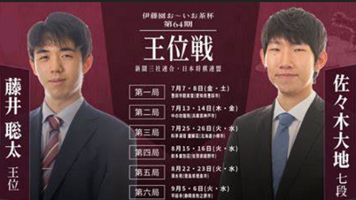＜藤井聡太＞（２５７）＠「第６...