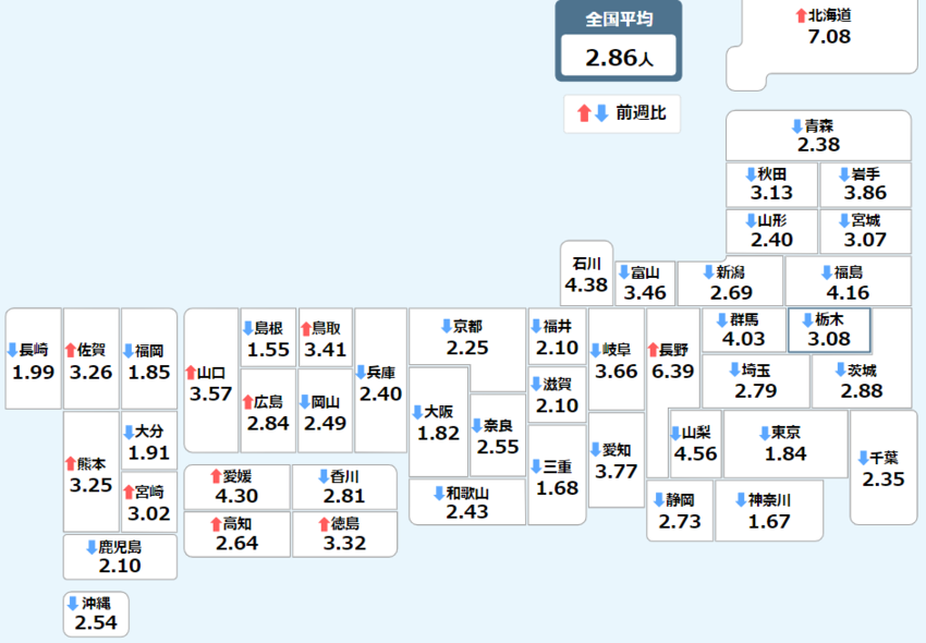 新型コロナウイルス＠日本（１０...