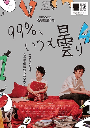 『99％、いつも曇り』