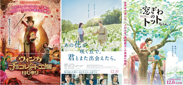 映画動員ランキング＠（２０２３...
