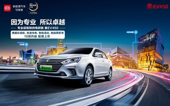 「米テスラ」社〈ＥＶ〉販売首位...
