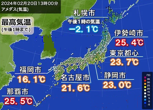 「夏日」の記録（２月２０日）