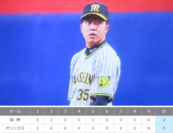 オープン戦最下位＠＜阪神タイガ...