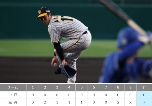 ＜青柳晃洋＞１勝＠＜阪神タイガ...