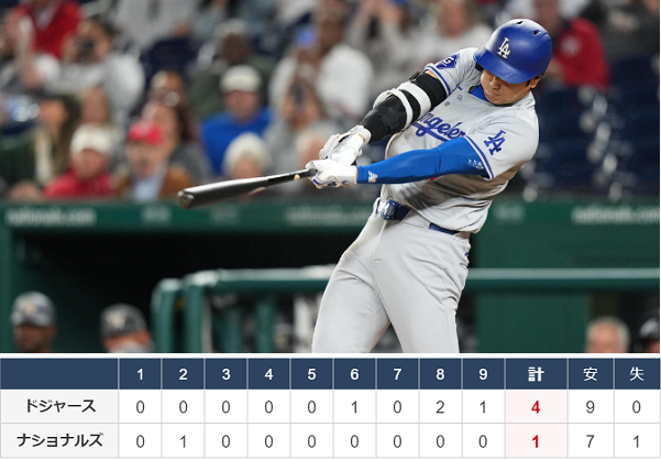 ＜大谷翔平＞（５４９）６号本塁...