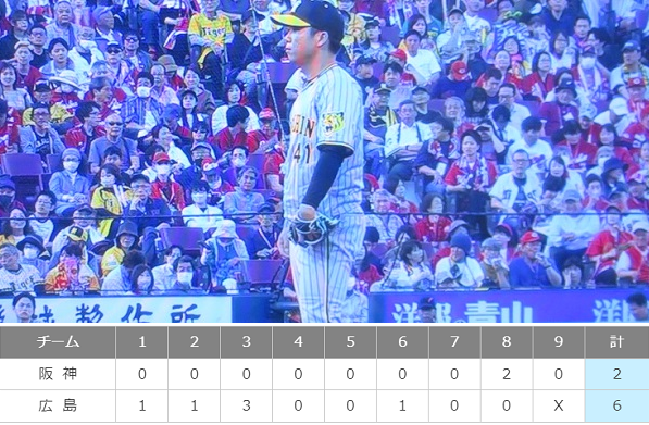 ＜村上頌樹＞５回５失点＠＜阪神...