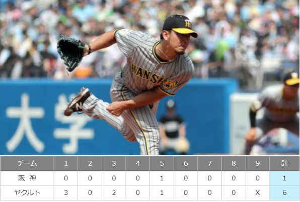＜伊藤将司＞３回５失点＠＜阪神...