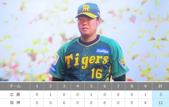 ＜西勇輝＞４勝＠＜阪神タイガー...