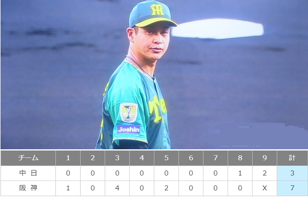 ＜大竹耕太郎＞７勝＠＜阪神タイ...