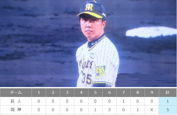 ＜才木浩人＞９勝＠＜阪神タイガ...
