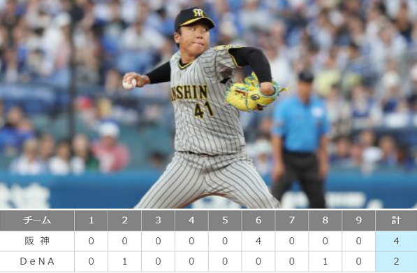 ＜村上頌樹＞５勝＠＜阪神タイガ...