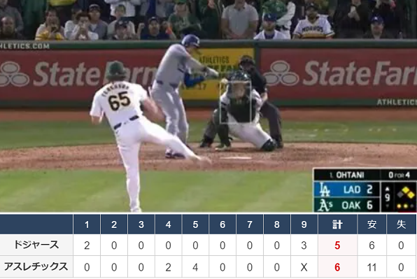 ＜大谷翔平＞（５８３）３３号３...