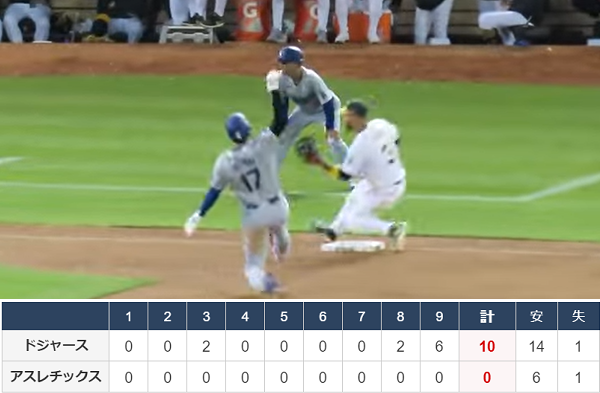 ＜大谷翔平＞（５８４）３１盗塁...