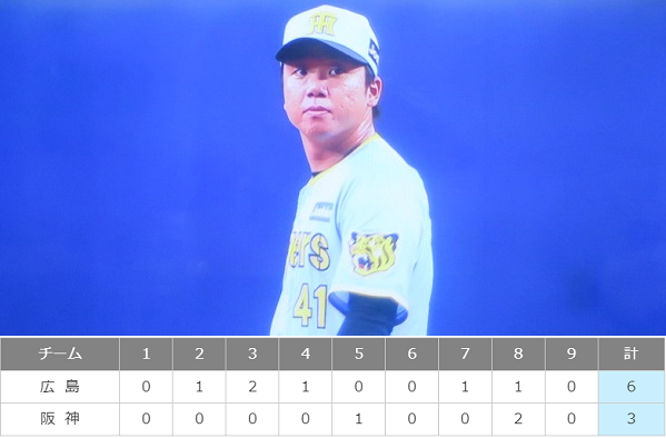 ＜村上頌樹＞５回４失点＜阪神タ...