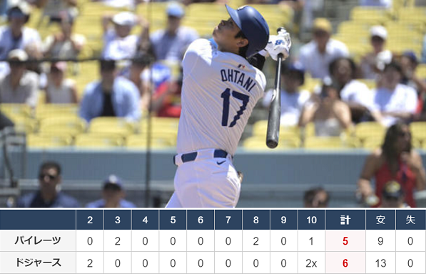 ＜大谷翔平＞（５８８）１安打＠...
