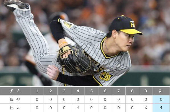 ＜及川雅貴＞４回４失点＠＜阪神...
