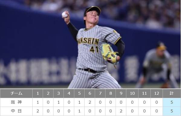 ＜村上頌樹＞５回３失点＠＜阪神...