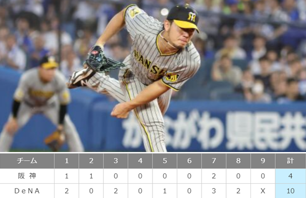 ＜伊藤将司＞３回４失点＠＜阪神...
