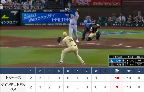 ４３本塁打＆４３盗塁＜大谷翔平...