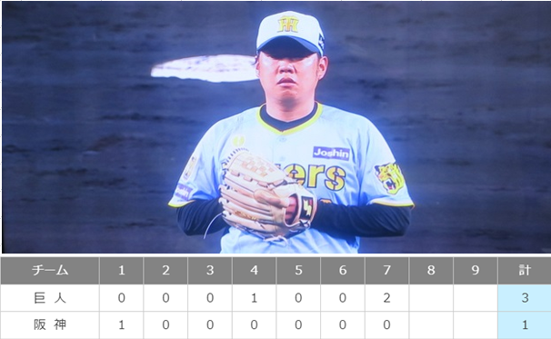 ＜西勇輝＞７回３失点＠＜阪神タ...