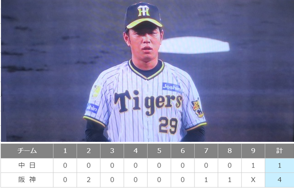 ＜髙橋遥人＞３勝＠＜阪神タイガ...