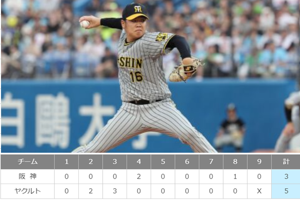 ＜西勇輝＞５回５失点＠＜阪神タ...