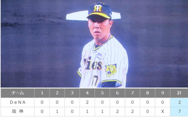 ＜青柳晃洋＞２勝＠＜阪神タイガ...
