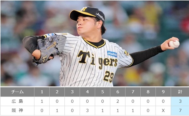＜髙橋遥人＞４勝＠＜阪神タイガ...