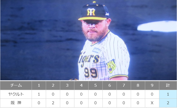 ＜ビーズリー＞８勝＠＜阪神タイ...