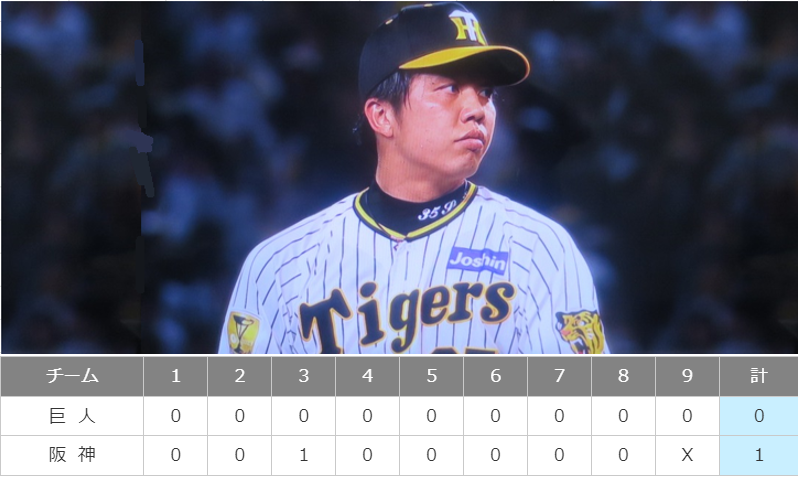 ＜才木浩人＞１３勝＠＜阪神タイ...