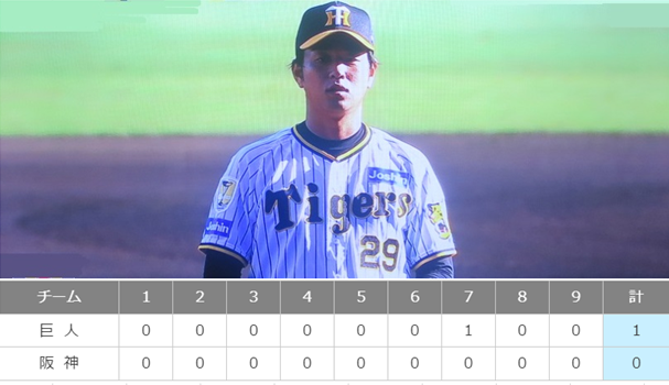 ＜髙橋遥人＞１敗＠＜阪神タイガ...