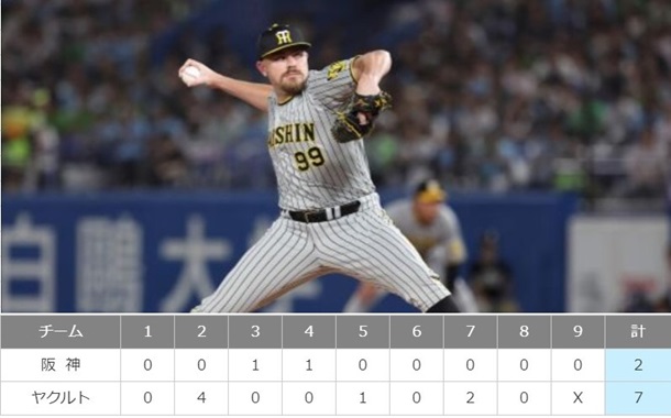 ＜ビーズリー＞２回４失点＠＜阪...