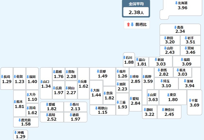 新型コロナウイルス＠日本（１０...