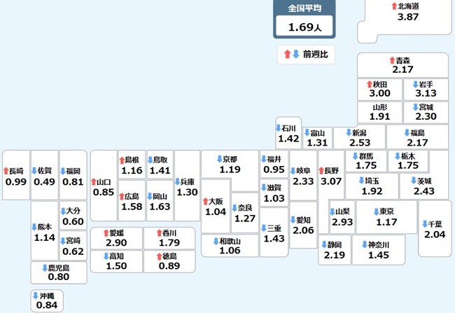 新型コロナウイルス＠日本（１０...