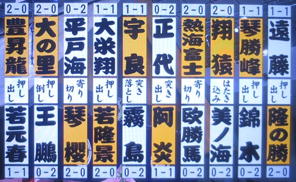 大相撲九州場所（２日目）＠福岡...