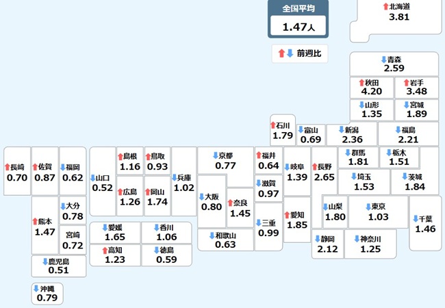 新型コロナウイルス＠日本（１１...