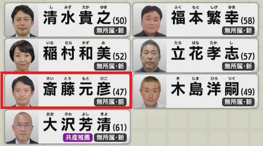 ＜斎藤元彦＞再選＠兵庫県知事選...